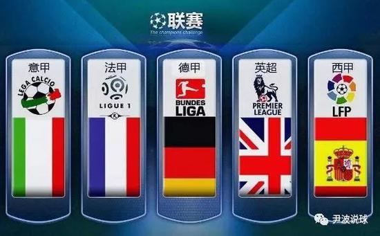 乐部的青睐